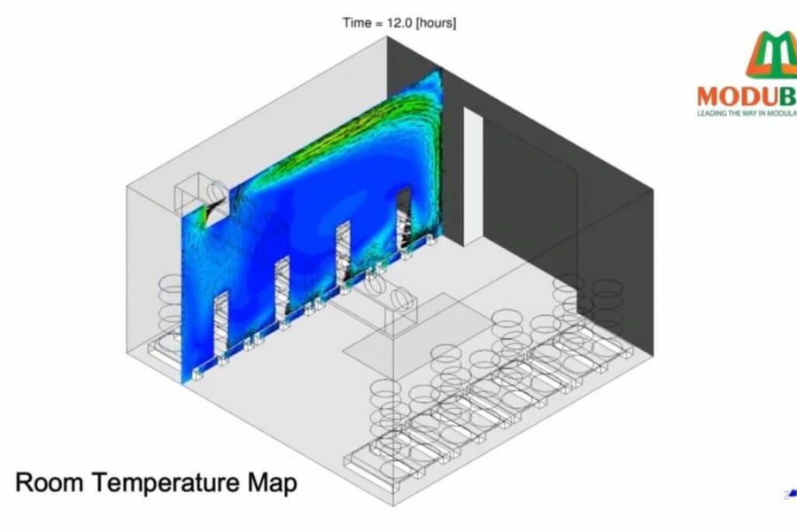 CFD-Modelling